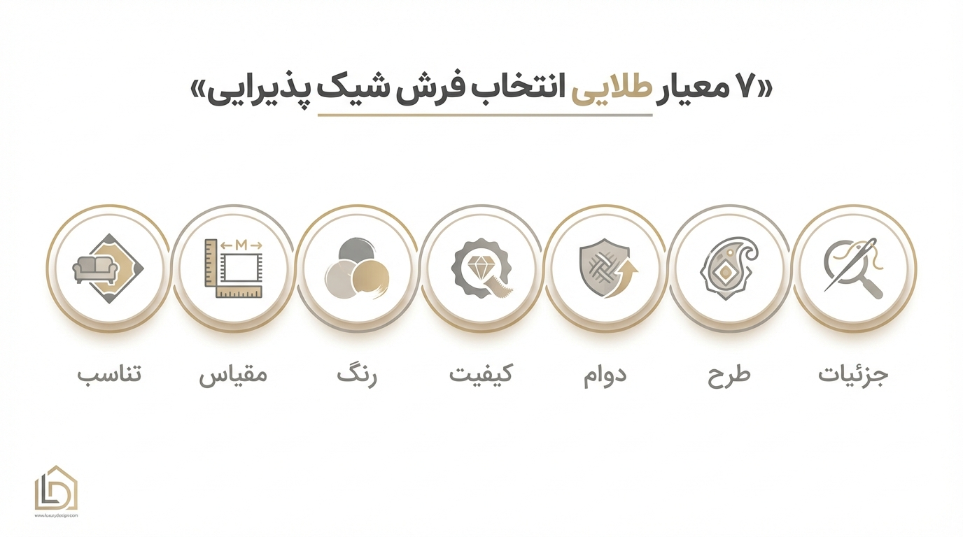 شیک‌ترین فرش ماشینی برای پذیرایی